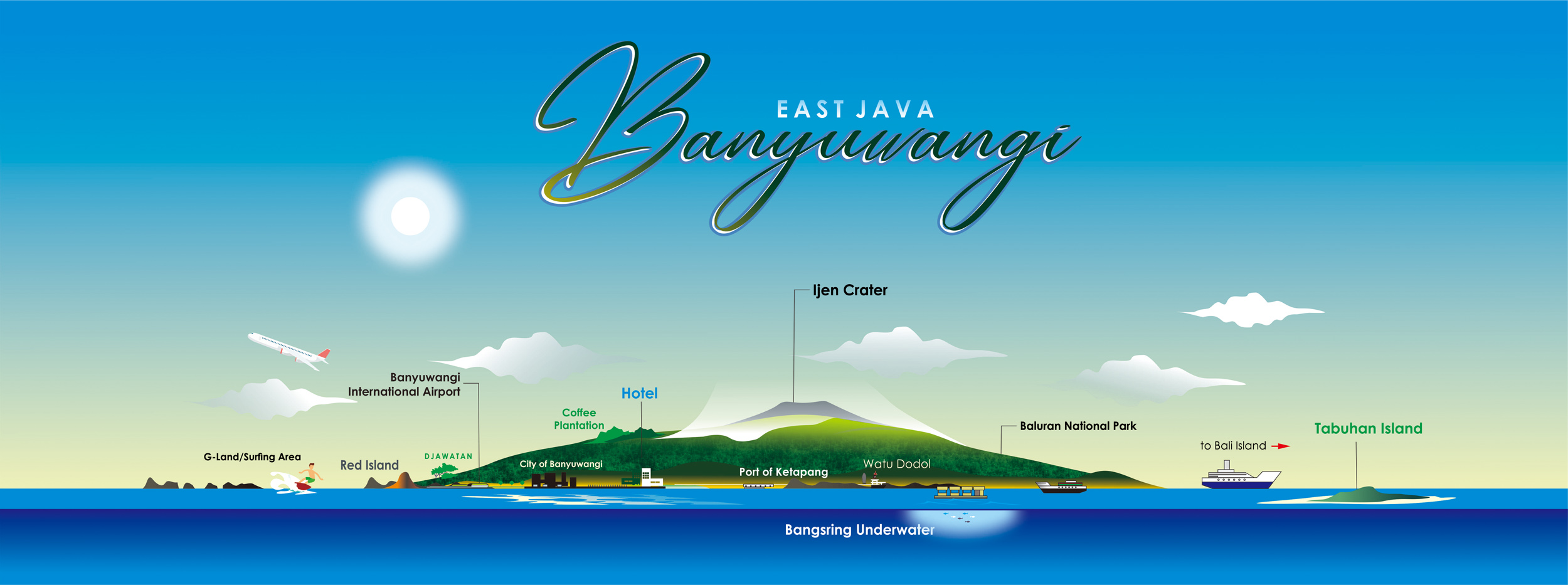  Banyuwangi East Jawa